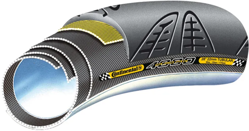 Continental Grand Prix 4000 S II Vectran Tubular 700c Tyre