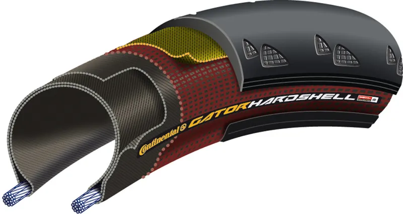 Continental Gator Hardshell DuraSkin 700C Tyre