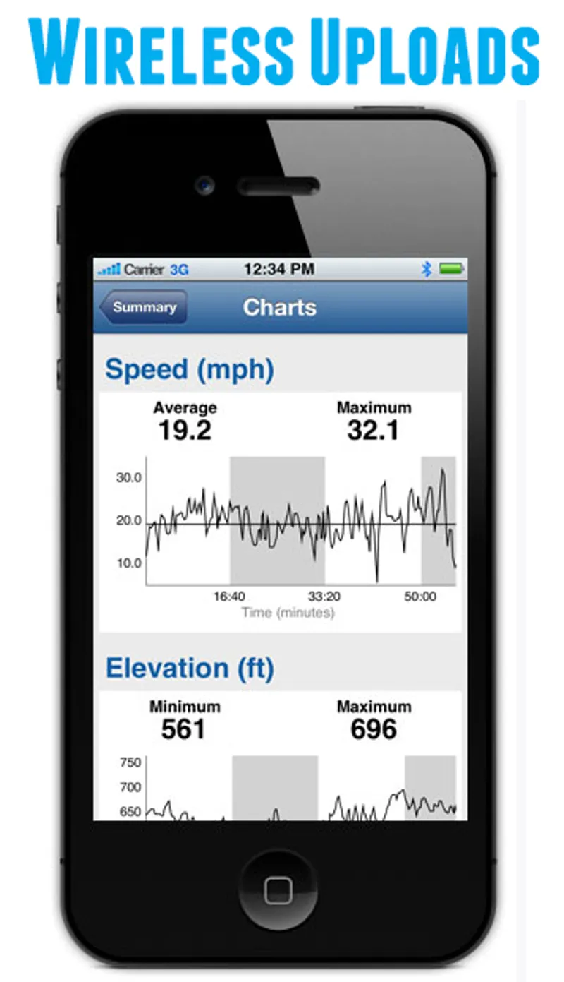 Garmin Edge 810 Road Performance and Navigation Bundle-3