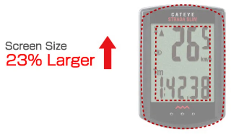 Cateye Strada Slim Computer with Head Unit/Sensor Black-2