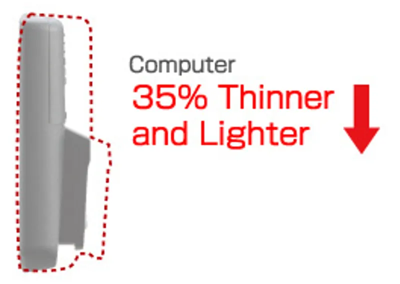 Cateye Strada Slim Computer with Head Unit/Sensor Black-1