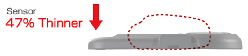 Cateye Strada Slim Computer with Head Unit/Sensor Black-3