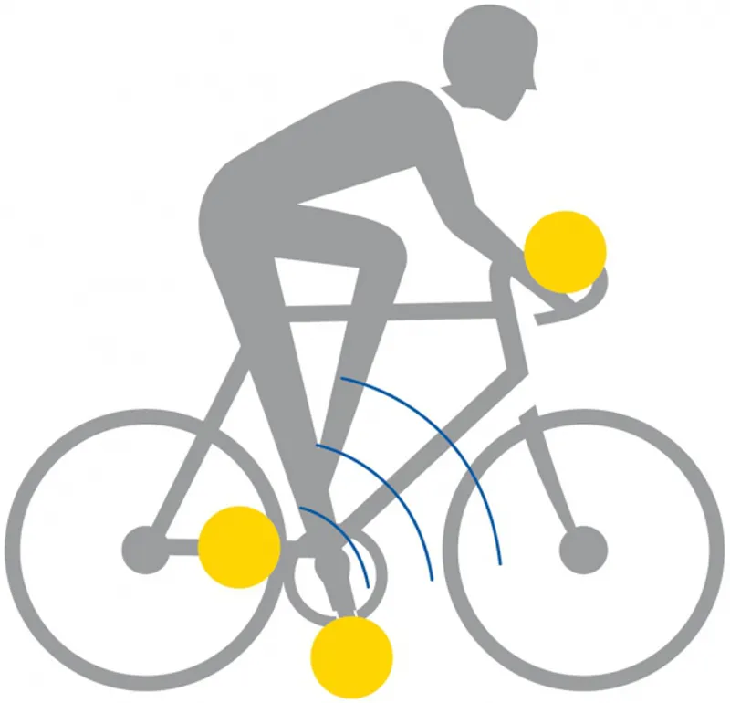 Topeak PanoComputer Wireless Black-4