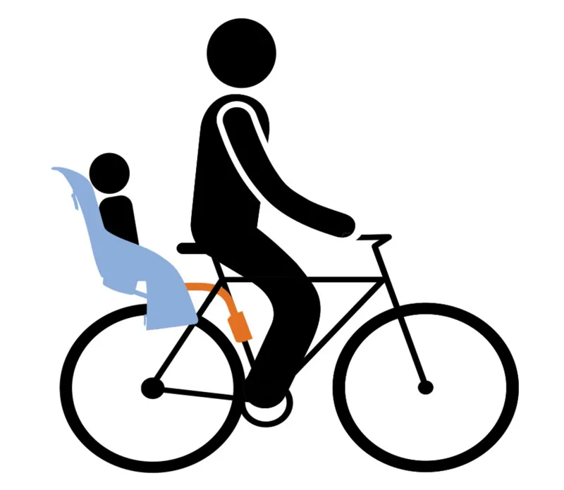 Thule RideAlong Child Seat Grey-3