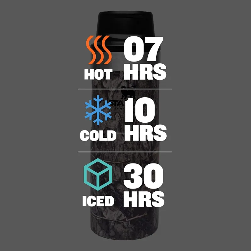 Stanley Classic Trigger-Action 400ml Travel Mug Blaze Orange-2