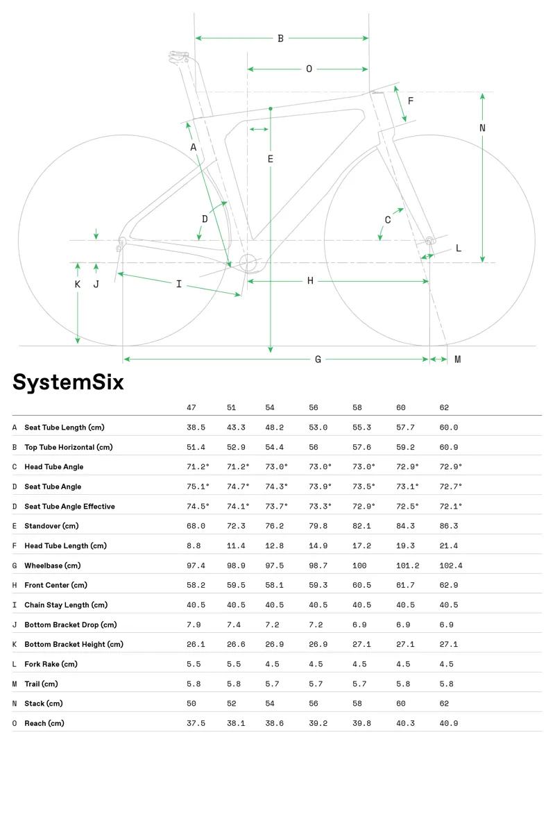 Cannondale SystemSix Hi Mod Dura Ace Di2 Disc Crbn 2021 Road Bike Blk-11