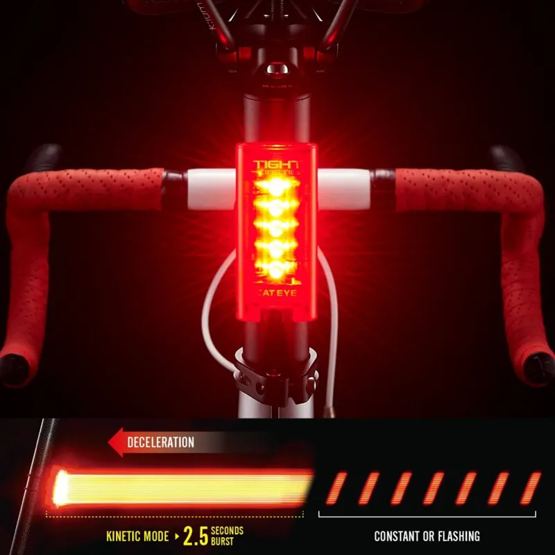 Cateye Tight Kinetic Rear Light-2