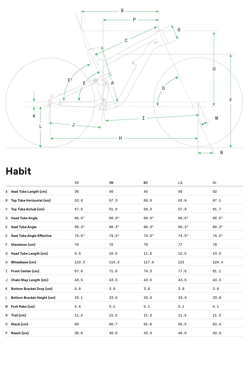Cannondale Habit Waves AL Sram SX Eagle Mountain Bike 2021 Raw Silver-5