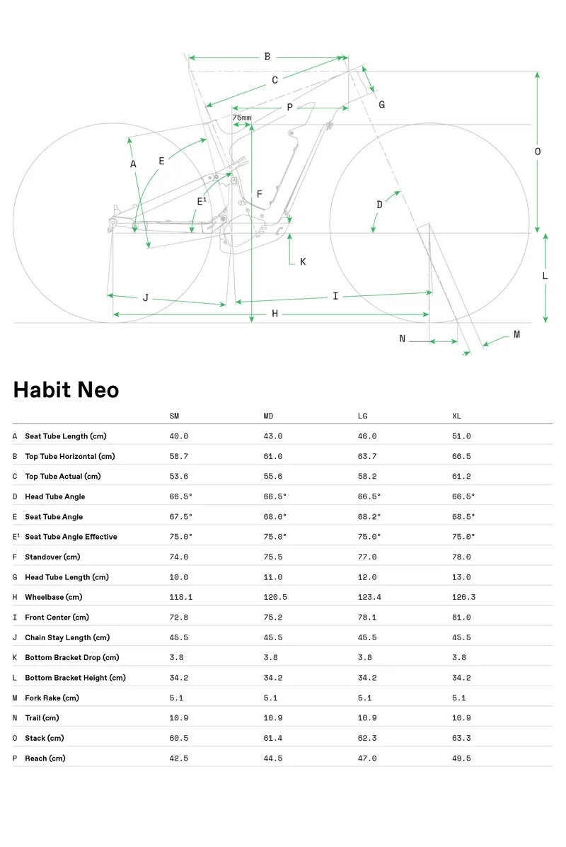 Cannondale Habit Neo 2 SLX  Elecetric Mountain Bike 2021 Saber Orange-6