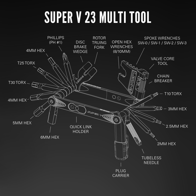 Lezyne Super V23 Multi-Tool Black-5