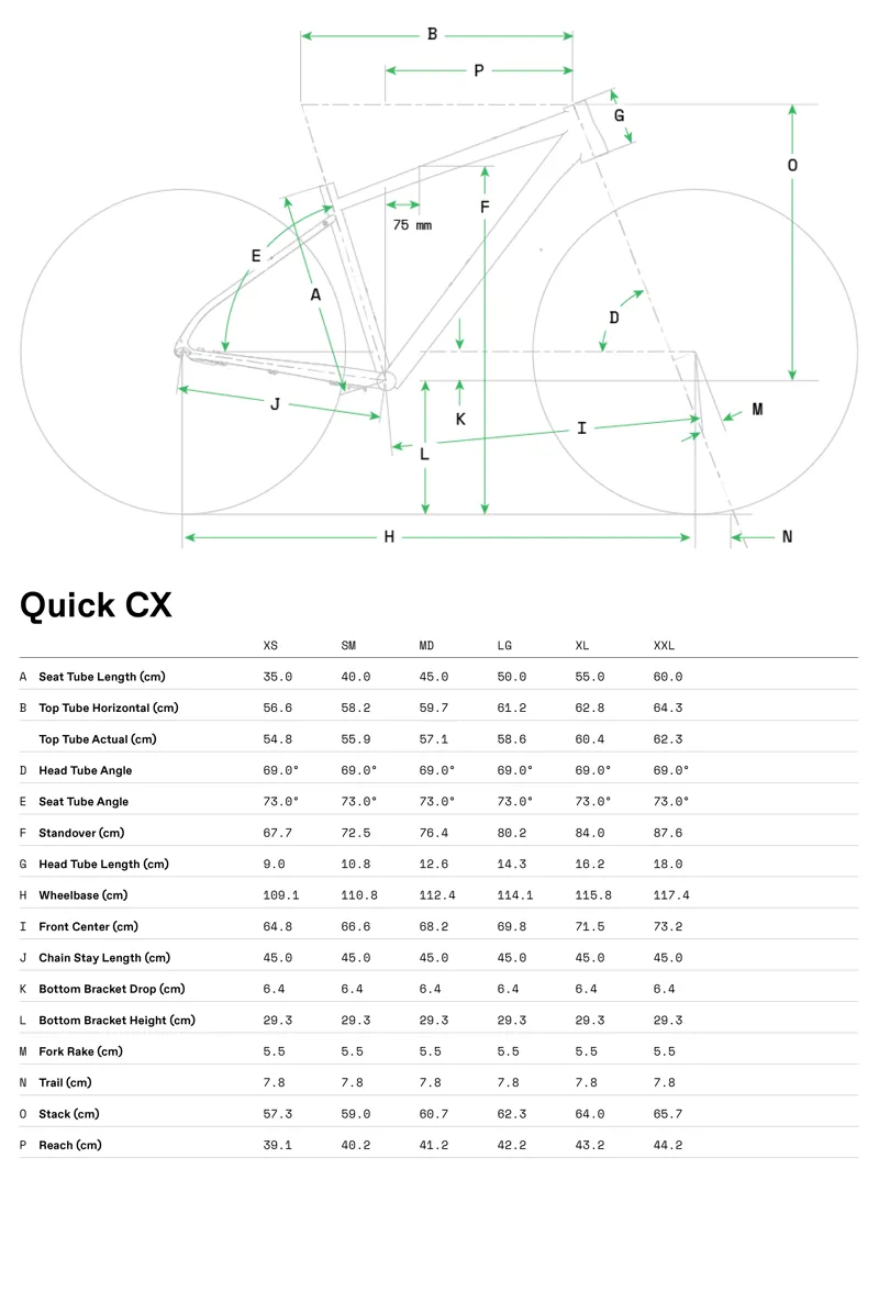 Cannondale Quick CX 3 Womens Hybrid Bike 2021 Emerald Green-1