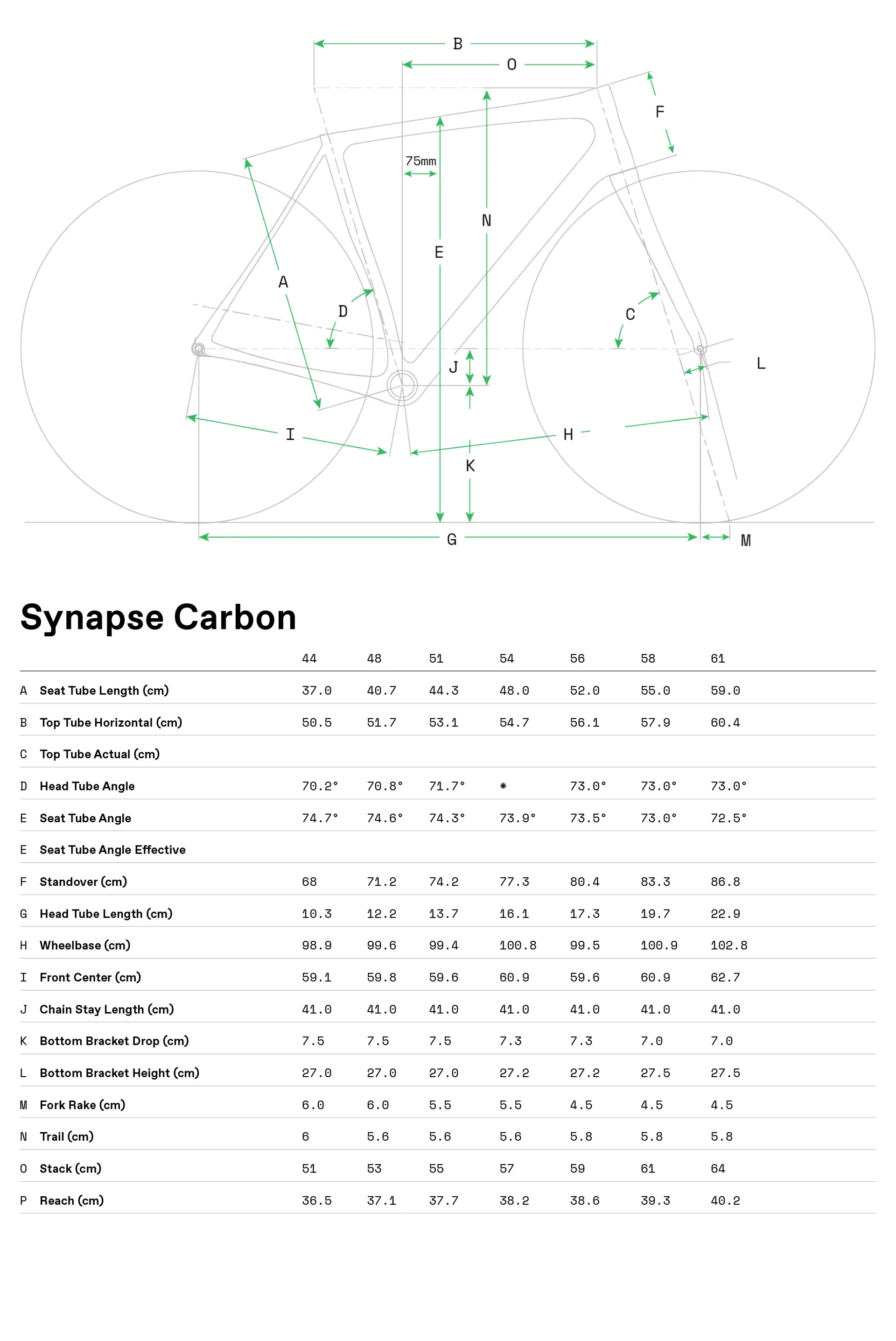Cannondale Synapse Hi Mod Force AXS Disc Carbon Road Bike 2021 Alpine