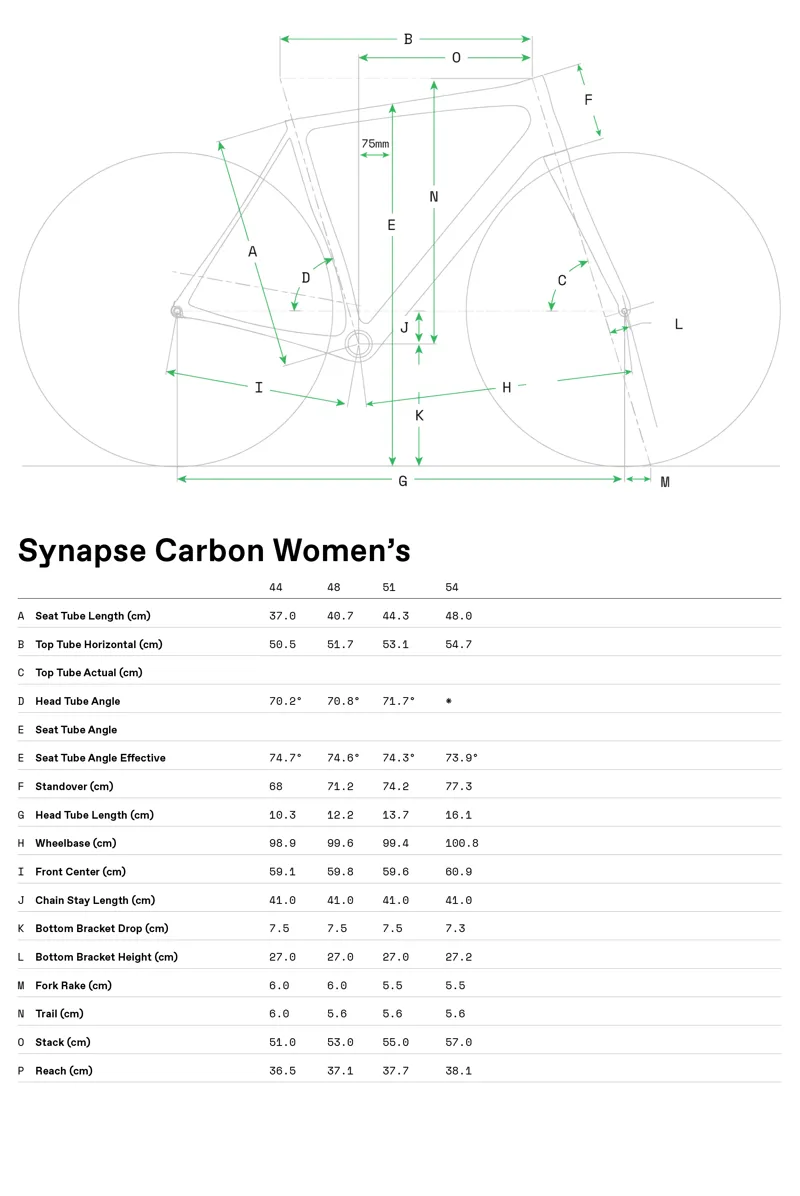 Cannondale Synapse Ultegra Disc Womens Carbon Road Bike 2021 Lavender-7