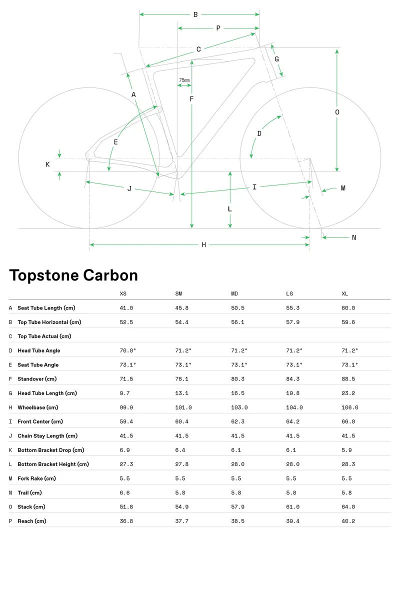 Cannondale Topstone Carbon 2 Ultegra GRX Disc Gravel Bike 2021 Saber-6
