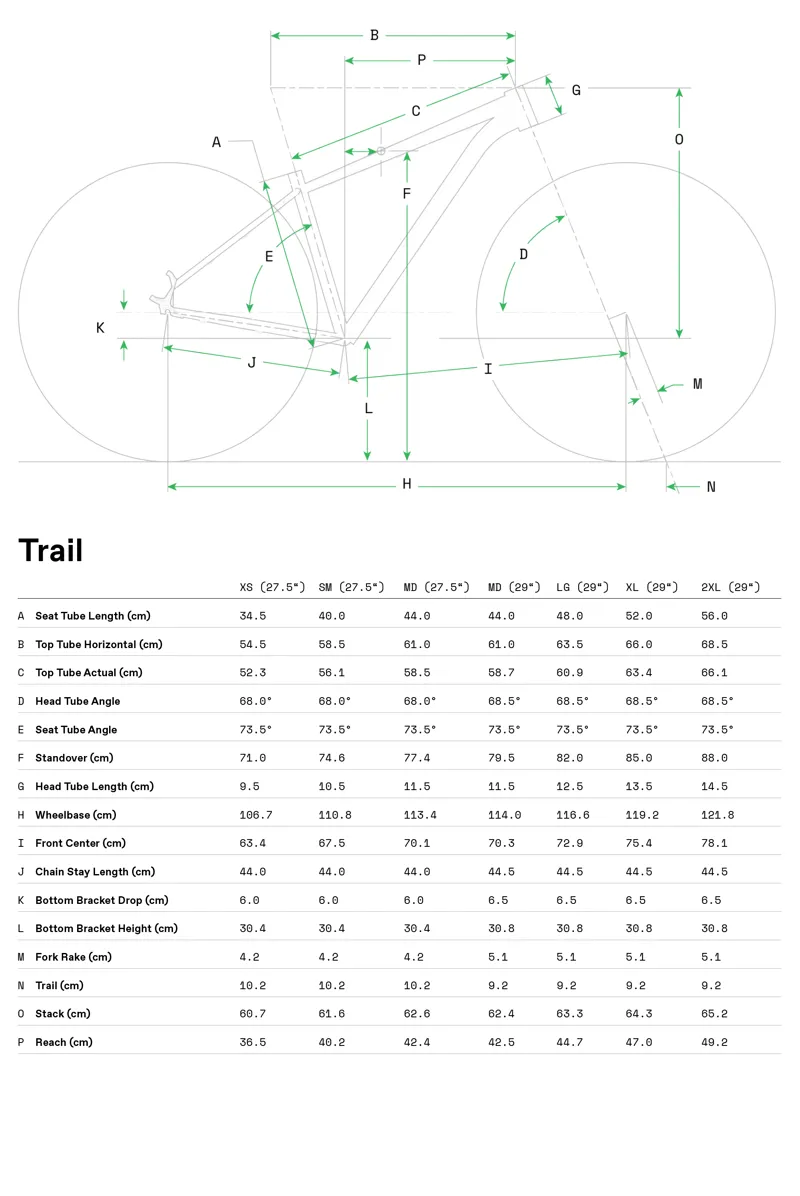 Cannondale Trail 8 Hardtail Mountain Bike 2021 Highlighter Yellow-6