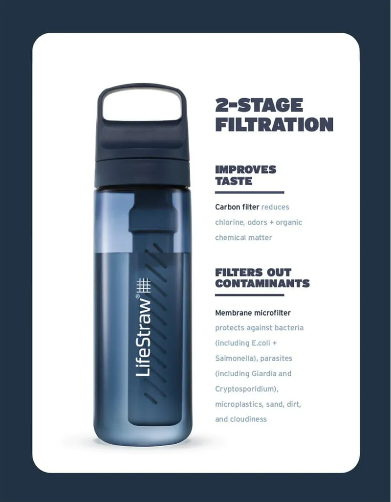 Lifestraw Go Tritan Renew 1L Bottle Icelandic Blue-1