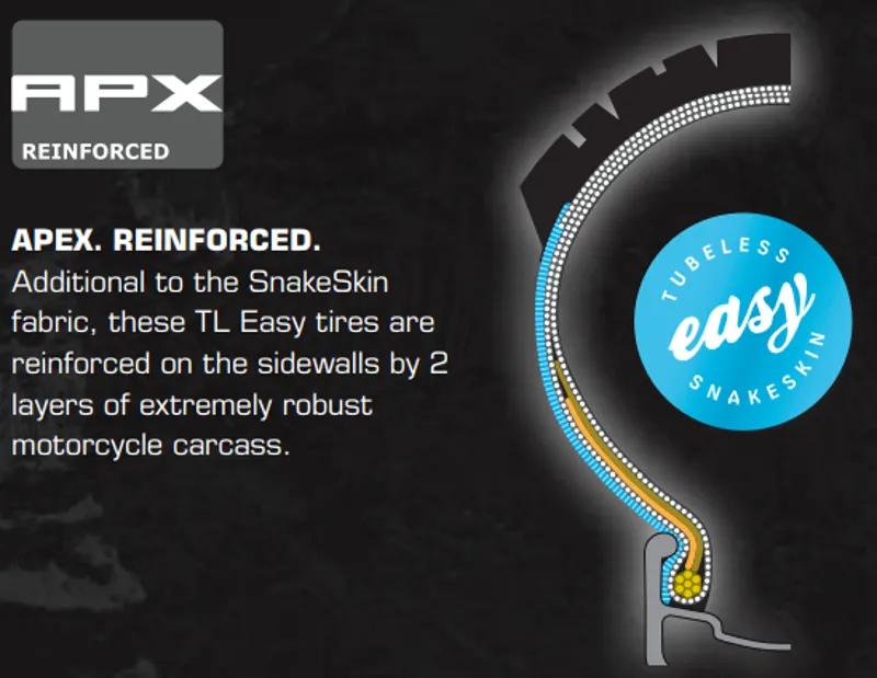 Hans Dampf 27.5 inch Folding/ADDIX/SS/TLE Tyre-5