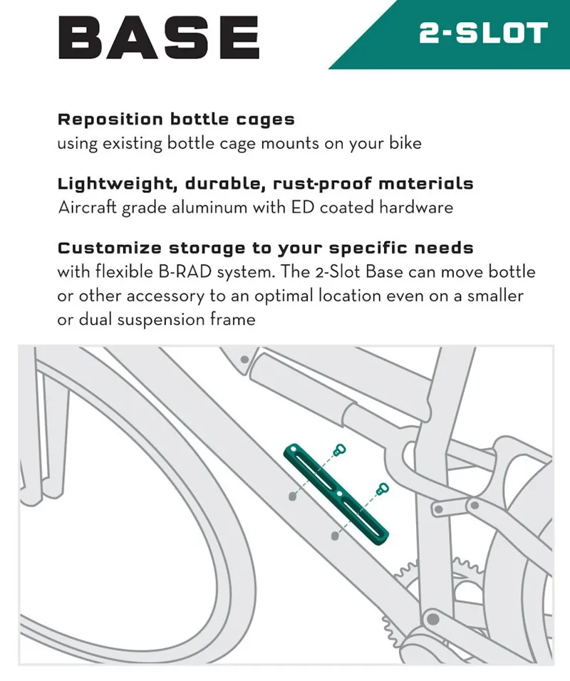 Wolf Tooth B-RAD 2 Mounting Base Black-1