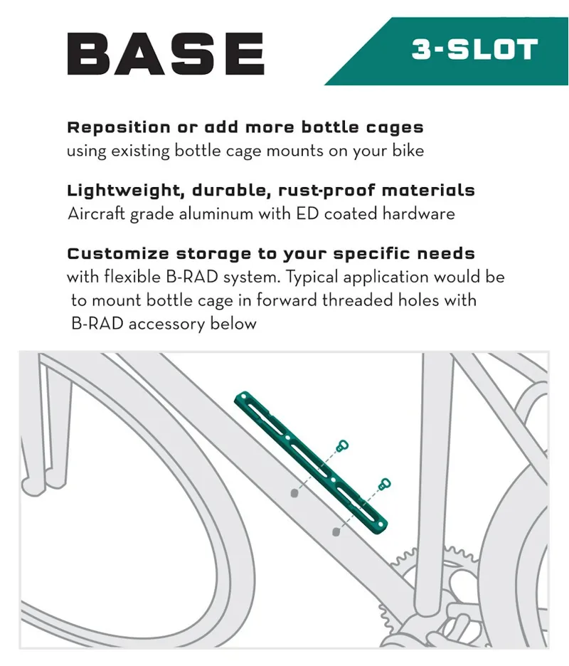 Wolf Tooth B-RAD 3 Mounting Base Black-1