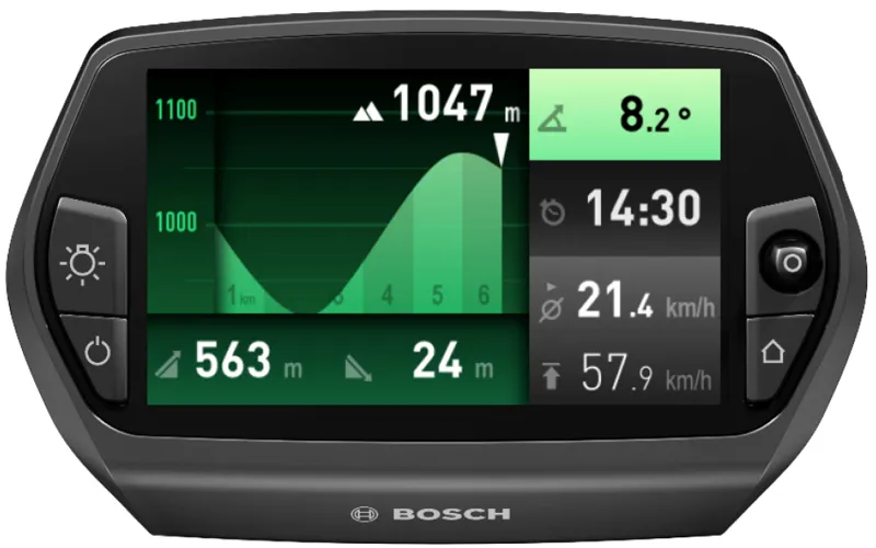 Bosch Nyon Display Retrofit Kit Black-2