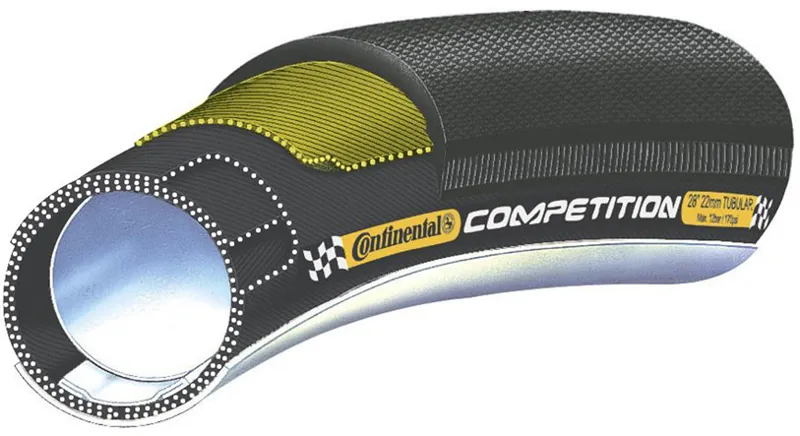 Continental Competition Vectran 26 x 22mm Tyre Black Chili