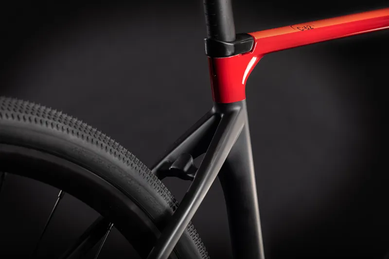 cube reaction c62 pro 2021