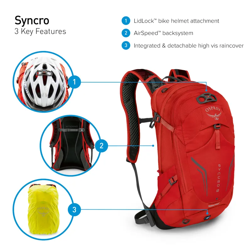 Osprey Syncro 5 Backpack Black-3