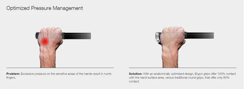 Ergon GP3 Grips Black-2