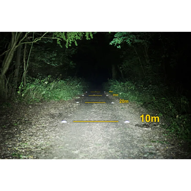 Exposure Six Pack MK7 Front Light-6