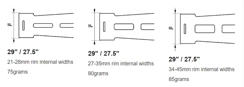 Huck Norris Tubeless Tyre Protection-5