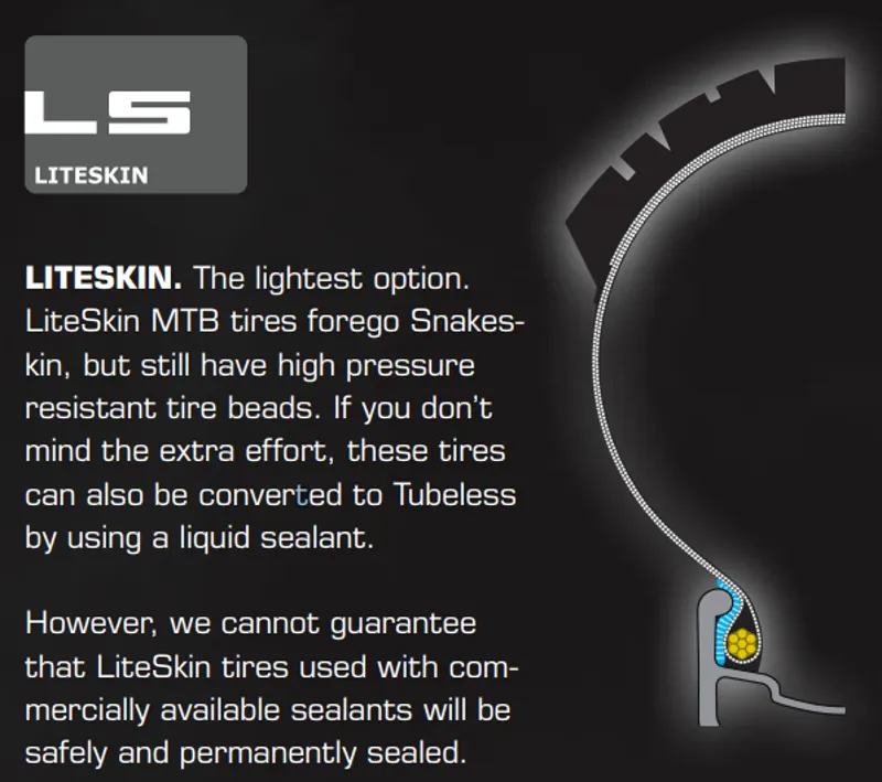 Schwalbe Jumbo Jim 26x4.00 inch Folding/ADDIX/LS/TLR Tyre-1