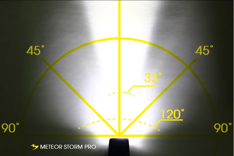 Moon Meteor Storm Pro Front Light Black -3