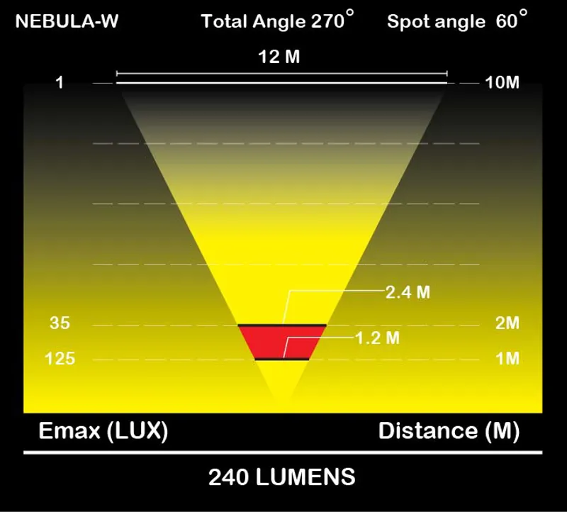 Moon Nebula Front Light-4