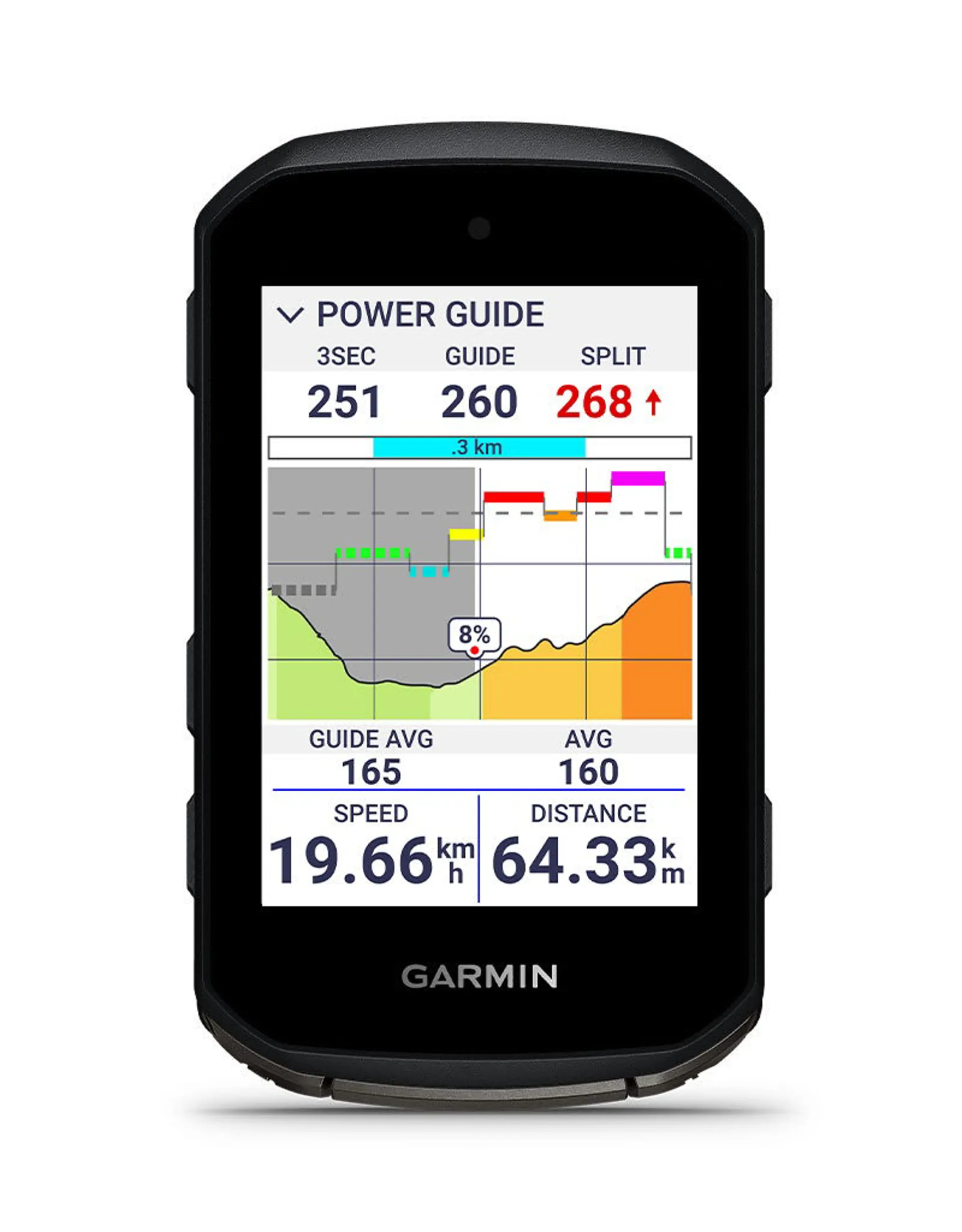 Garmin
