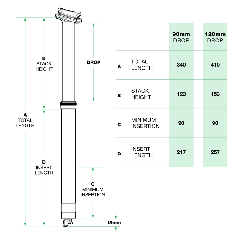 OneUp Dropper Seatpost V2 27.2x120mm Black-3