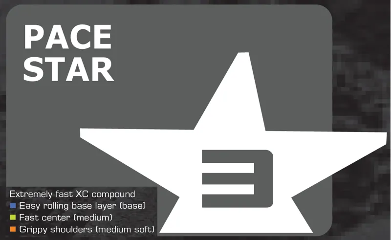 Schwalbe Hans Dampf 27.5 inch Folding/Star/TLE Tyre-2