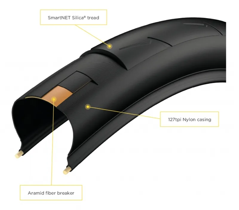 Pirelli P Zero Velo 700c Tyre-1