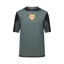 Fox Defend Creation Short Sleeve Jersey Sage Green