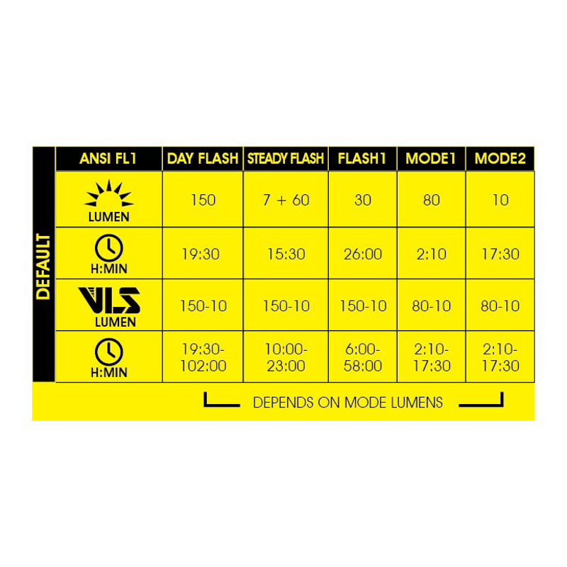 Moon Sport Helix Lite-W 150LM Black-2