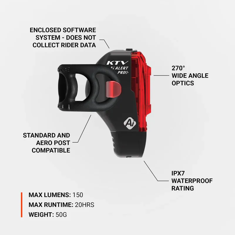Lezyne KTV Pro+ Ai Alert Rear-2