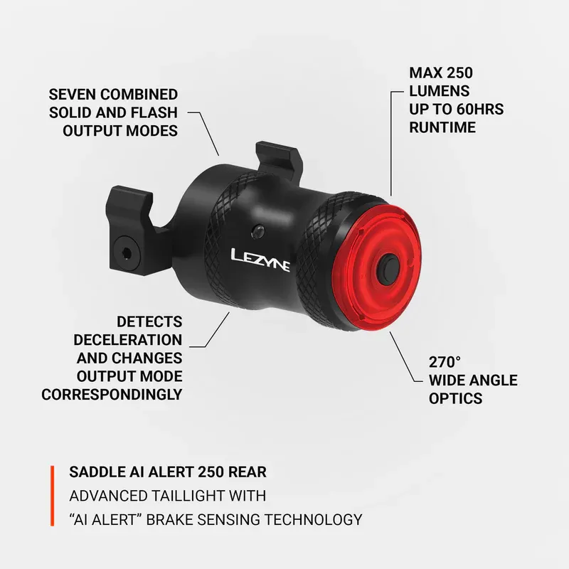 Lezyne Saddle Ai Alert 250 Rear-10