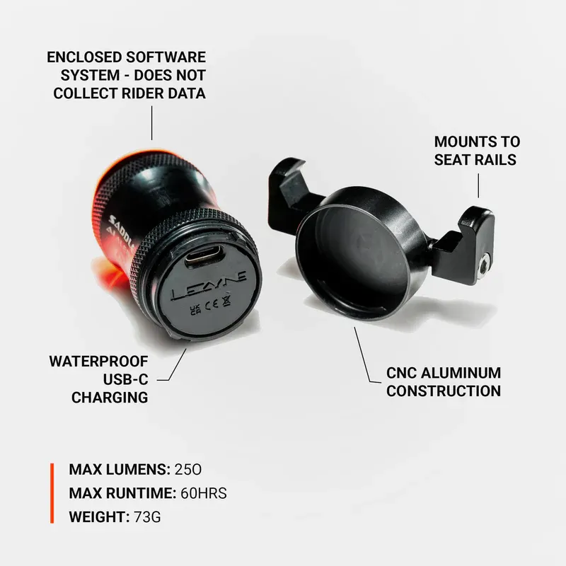 Lezyne Saddle Ai Alert 250 Rear-11