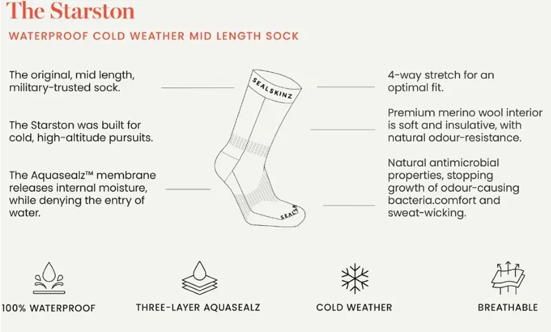 SealSkinz Starston Waterproof Cold Weather Mid Length Sock Olive-2