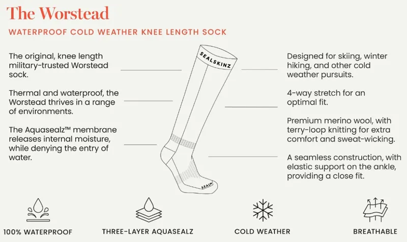 SealSkinz Worstead Waterproof Cold Weather Knee Length Sock Olive-2
