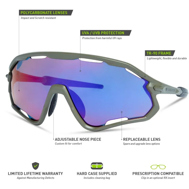 Madison Eyewear Code Breaker II Sunglasses Midnight Green / Purple Mirror-5