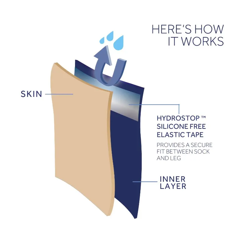 SealSkinz Briston Waterproof All Weather Mid Length Sock with Hydrostop Black-2