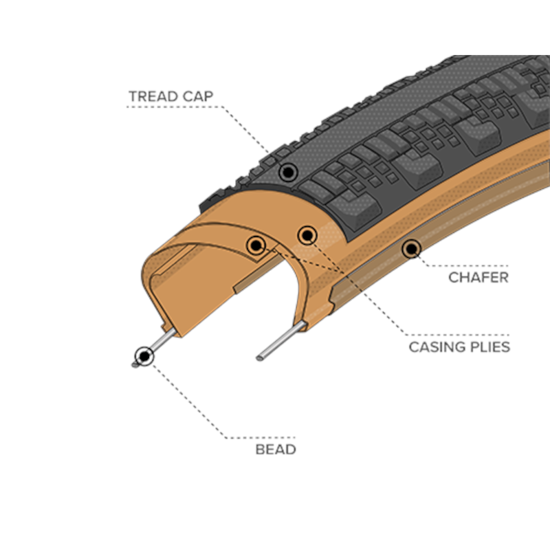Teravail Washburn Gravel Tyre Light and Supple Black-2