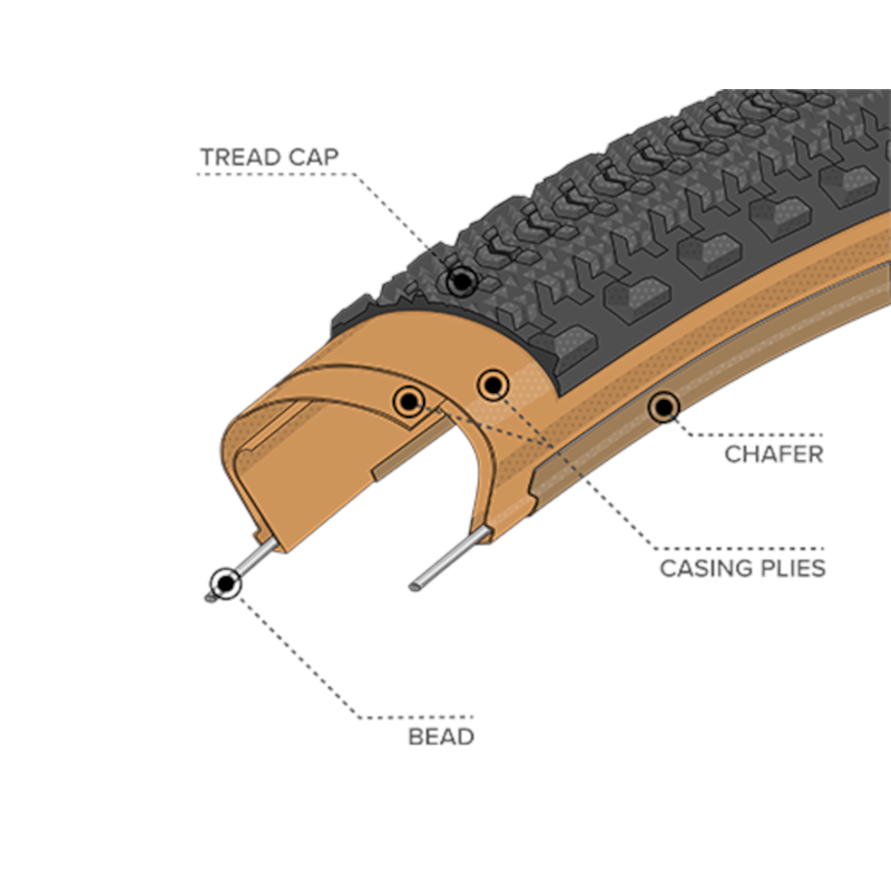 Teravail Cannonball Gravel Tyre Light and Supple Black/Tan Sidewall-2