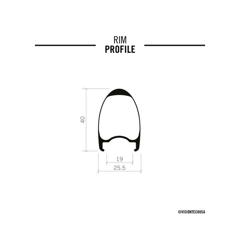 Vision SC 40 Carbon Wheelset Clincher Shimano 700x40mm TL-R Grey-2