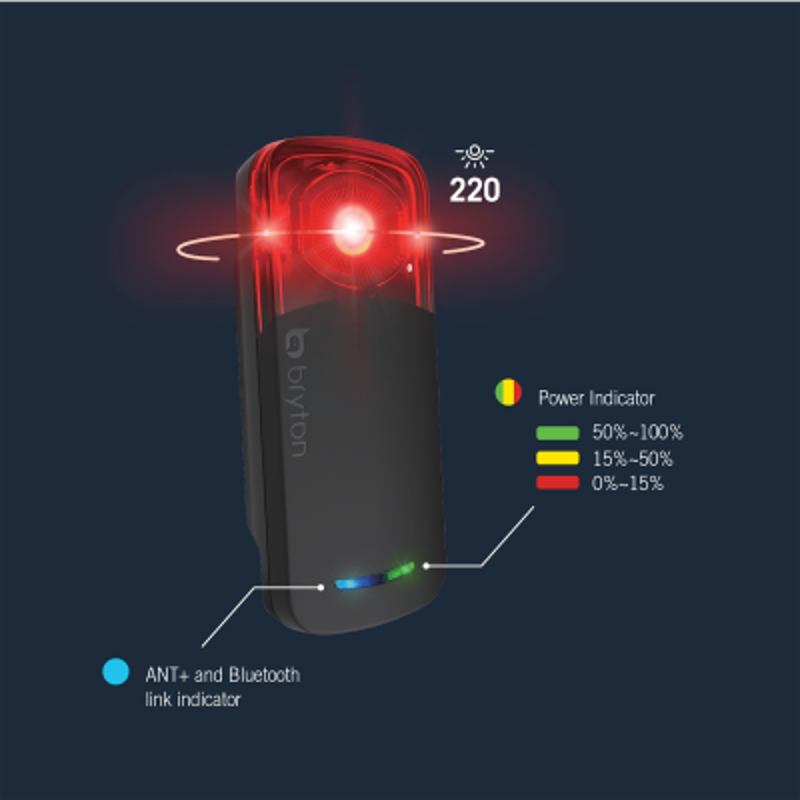 Bryton Gardia R300L Rear View Bike Radar Tail Light-3
